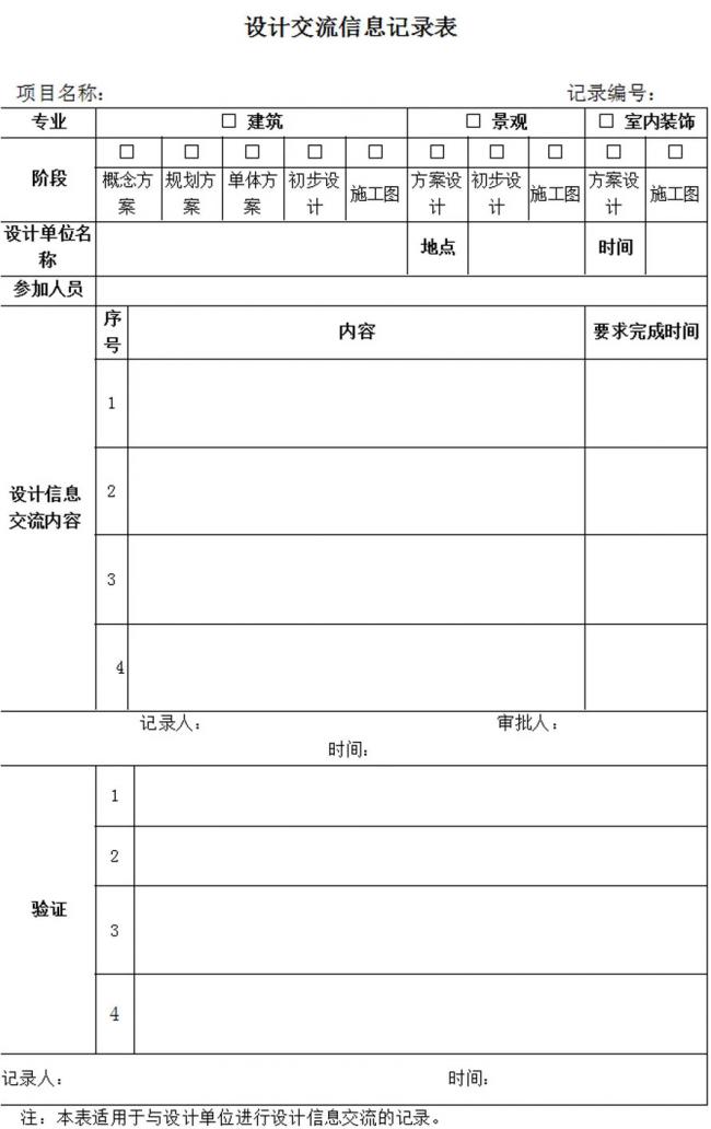 装配式|方案设计管理流程