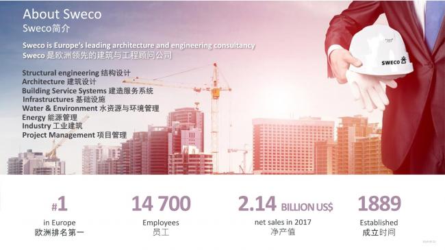 装配式|超低能耗建筑在智慧城市中的运用