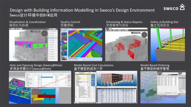 装配式|超低能耗建筑在智慧城市中的运用