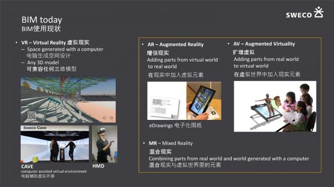 装配式|超低能耗建筑在智慧城市中的运用