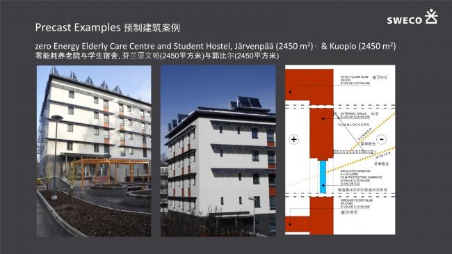 装配式|超低能耗建筑在智慧城市中的运用