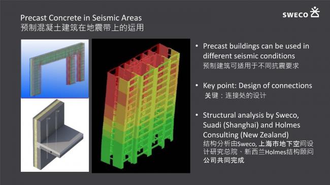 装配式|超低能耗建筑在智慧城市中的运用