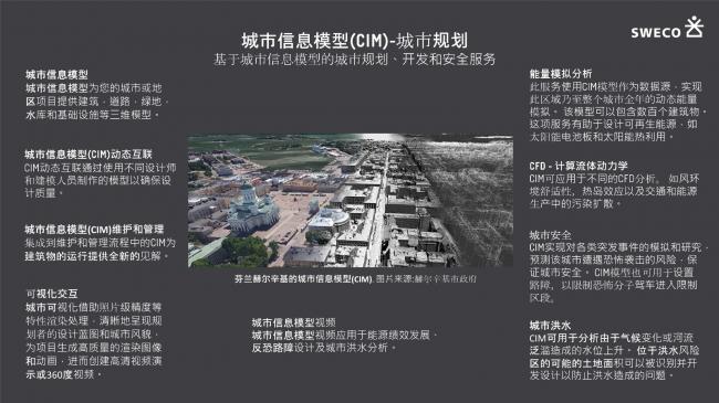 装配式|超低能耗建筑在智慧城市中的运用