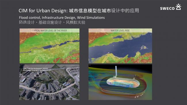 装配式|超低能耗建筑在智慧城市中的运用