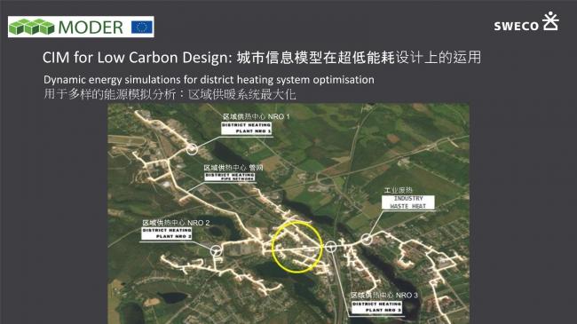 装配式|超低能耗建筑在智慧城市中的运用
