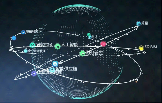 建筑地产数字化盛会超燃来袭，iTWO World全球峰会将“匠心”盛放