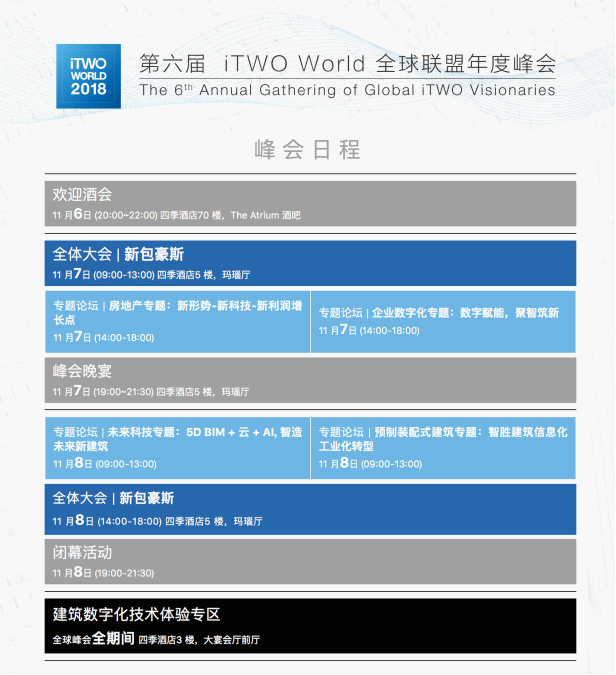 建筑地产数字化盛会超燃来袭，iTWO World全球峰会将“匠心”盛放