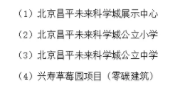 装配式|北京 · 昌平技术交流会即将开幕！