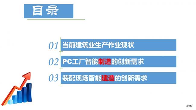 装配式|装配式建筑智能制造的研发需求和创新思考