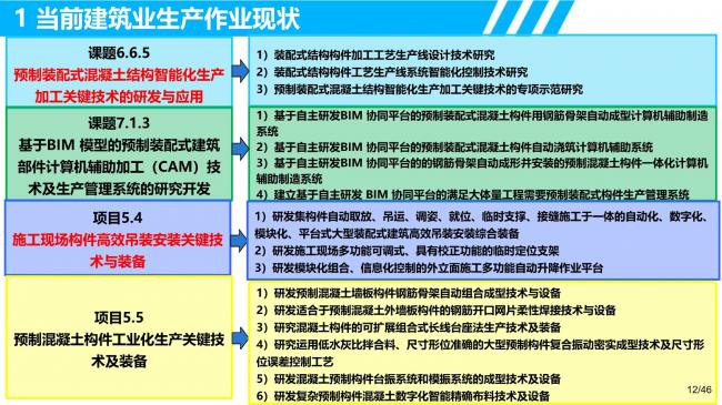 装配式|装配式建筑智能制造的研发需求和创新思考