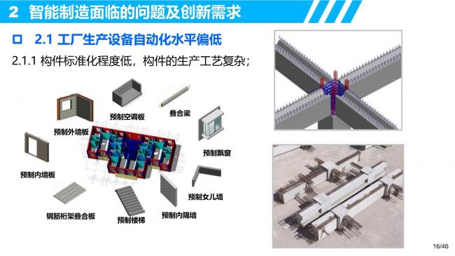 装配式|装配式建筑智能制造的研发需求和创新思考