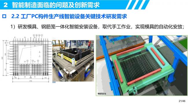 装配式|装配式建筑智能制造的研发需求和创新思考