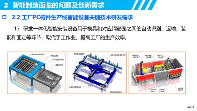 装配式|装配式建筑智能制造的研发需求和创新思考