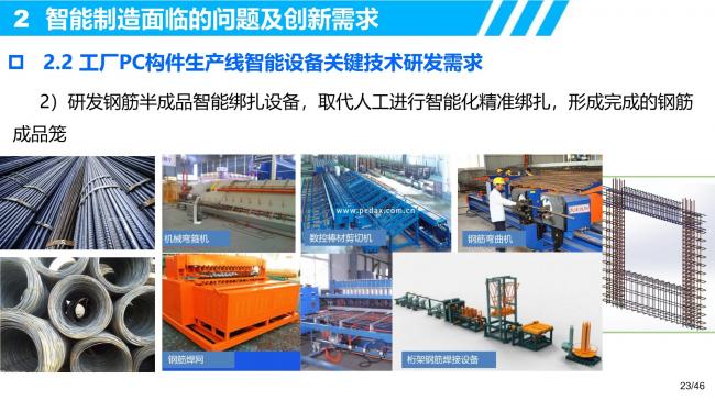 装配式|装配式建筑智能制造的研发需求和创新思考