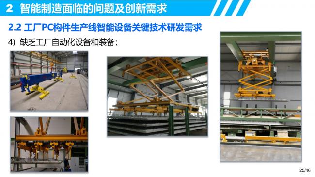 装配式|装配式建筑智能制造的研发需求和创新思考