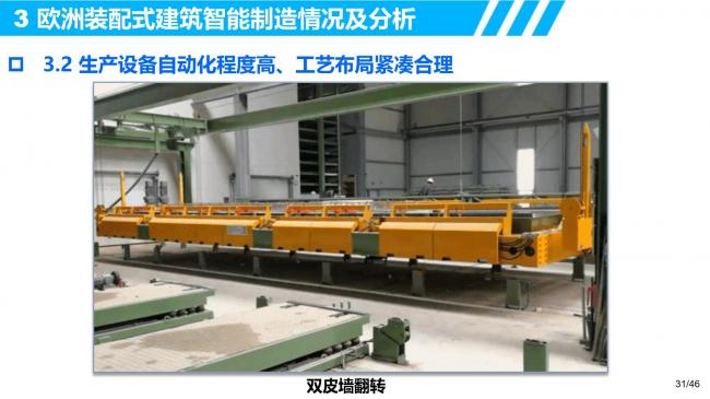 装配式|装配式建筑智能制造的研发需求和创新思考