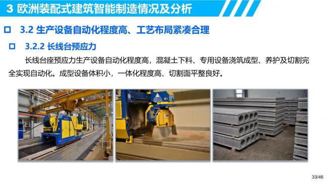 装配式|装配式建筑智能制造的研发需求和创新思考