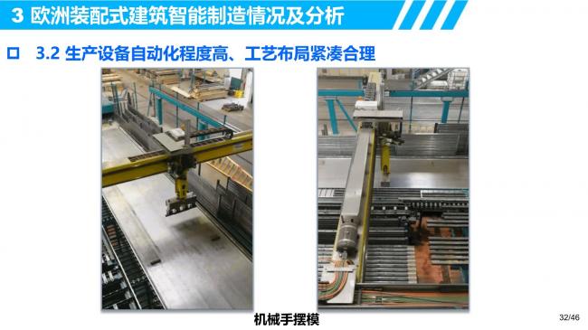 装配式|装配式建筑智能制造的研发需求和创新思考