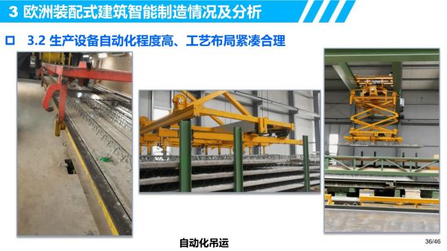 装配式|装配式建筑智能制造的研发需求和创新思考