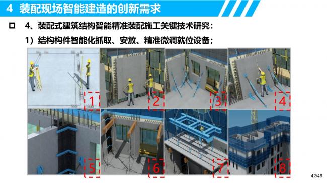装配式|装配式建筑智能制造的研发需求和创新思考