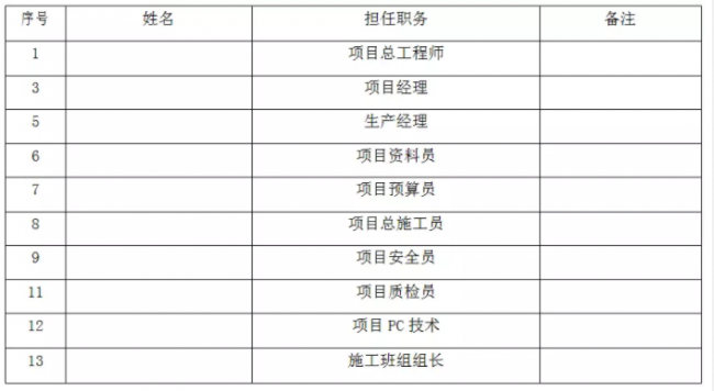 装配式|装配式结构专项施工方案