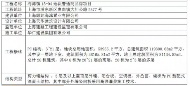装配式|装配式结构专项施工方案