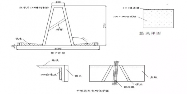 装配式|装配式结构专项施工方案