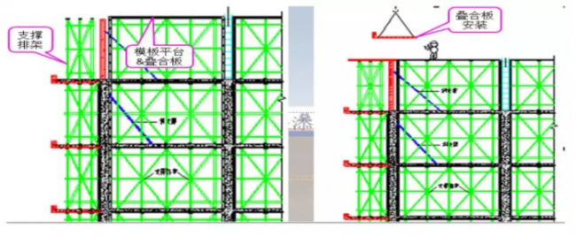 装配式|装配式结构专项施工方案