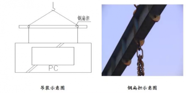 装配式|装配式结构专项施工方案