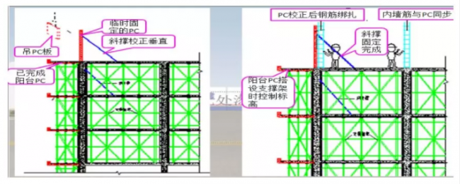 装配式|装配式结构专项施工方案