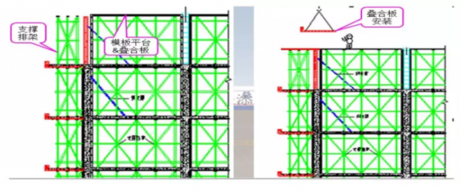 装配式|装配式结构专项施工方案