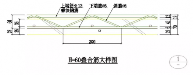 装配式|装配式结构专项施工方案