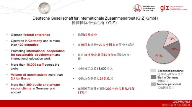 装配式|德国装配式建筑发展的经验与启示