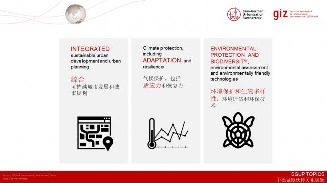 装配式|德国装配式建筑发展的经验与启示