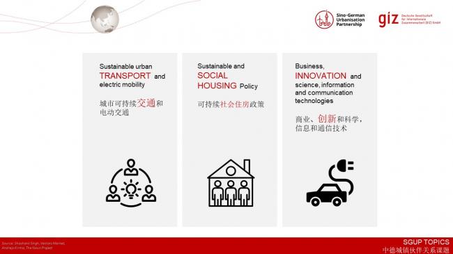 装配式|德国装配式建筑发展的经验与启示