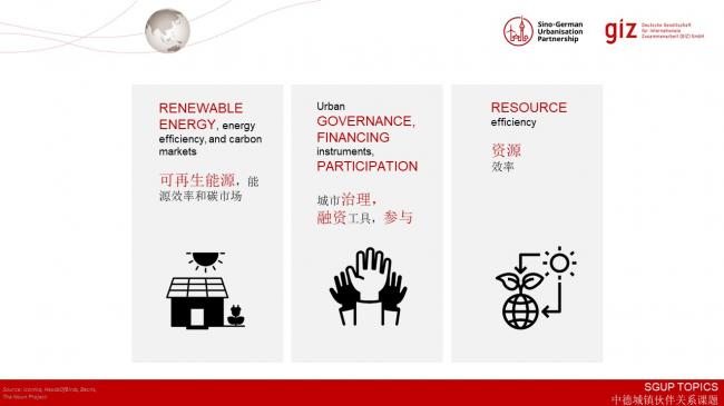 装配式|德国装配式建筑发展的经验与启示