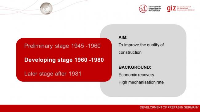 装配式|德国装配式建筑发展的经验与启示