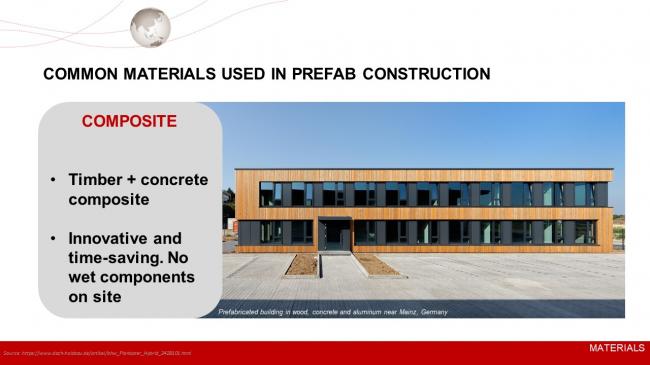 装配式|德国装配式建筑发展的经验与启示