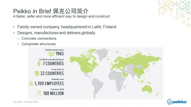 装配式|Topi Laiho：北欧装配式混凝土建筑发展历程、现状和经验