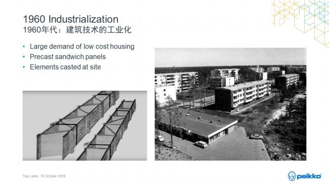 装配式|Topi Laiho：北欧装配式混凝土建筑发展历程、现状和经验
