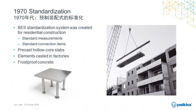 装配式|Topi Laiho：北欧装配式混凝土建筑发展历程、现状和经验