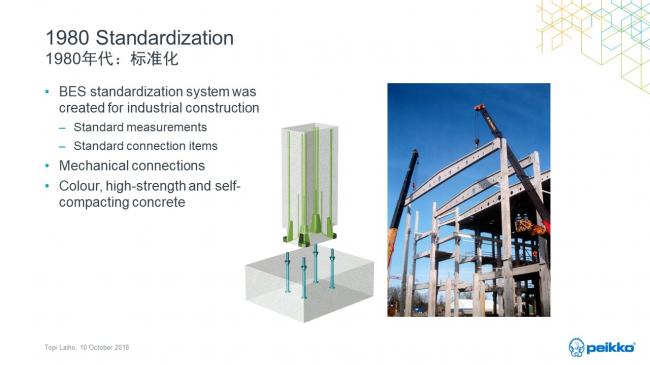 装配式|Topi Laiho：北欧装配式混凝土建筑发展历程、现状和经验