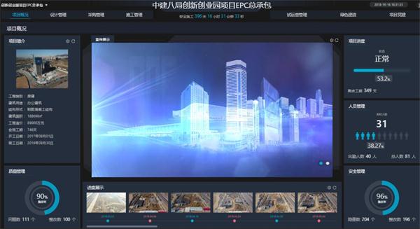 大连创新创业园项目EPC总承包工程 智慧工地应用实践
