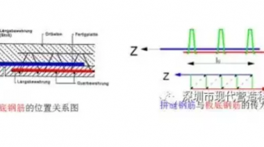 装配式|从设计、施工、造价角度出发，对桁架钢筋叠合楼盖技术再认识-BIM建筑网