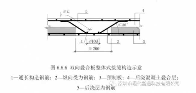 装配式|从设计、施工、造价角度出发，对桁架钢筋叠合楼盖技术再认识