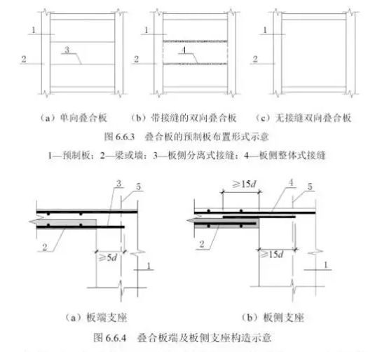 装配式|从设计、施工、造价角度出发，对桁架钢筋叠合楼盖技术再认识