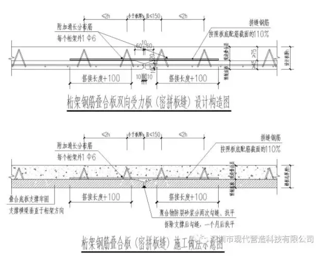 装配式|从设计、施工、造价角度出发，对桁架钢筋叠合楼盖技术再认识
