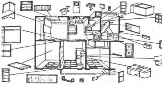 装配式|成品住宅开发技术解析、管理要点及工艺工法