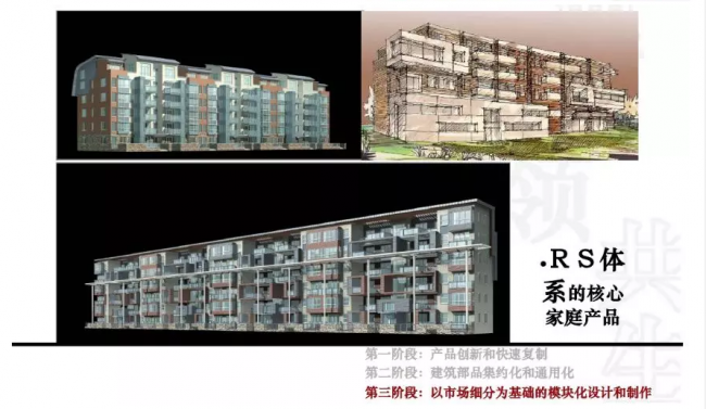 装配式|成品住宅开发技术解析、管理要点及工艺工法