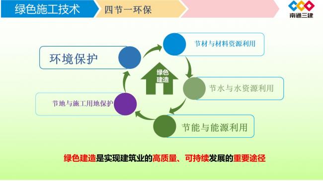 装配式|绿色建造推动建筑产业高质量发展